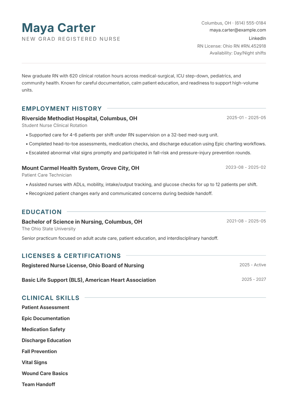 Filled new grad registered nurse resume example with clinical rotations, RN license, BLS, education, and patient care skills