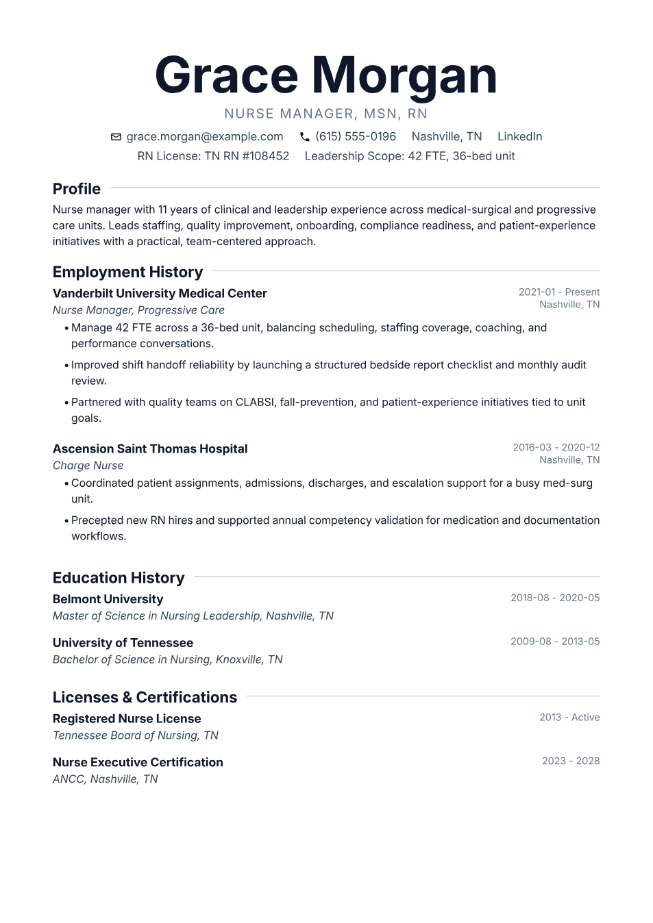 Filled nurse manager resume example with leadership scope, staff scheduling, quality improvement, compliance readiness, and patient experience